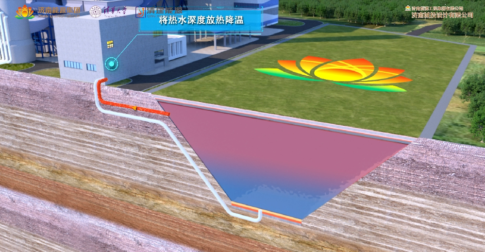 ��ұ��Դ�S��ʽ��ღ��ʾ���(xi��ng)Ŀ����Դվ��